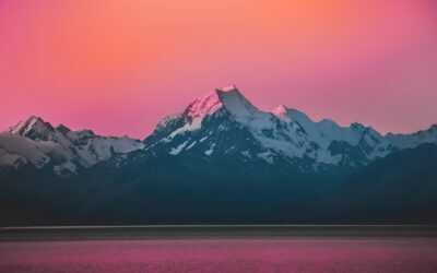 Definitive 2026 IT Services Buyers Guide