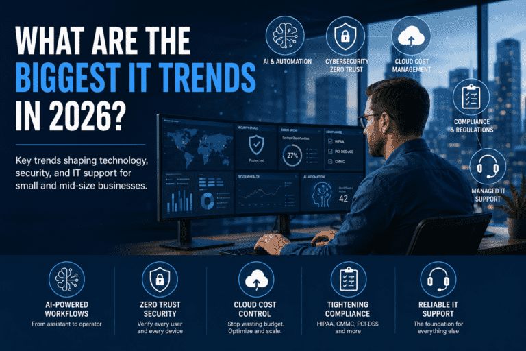 IT professional monitoring cybersecurity, AI automation, cloud management, compliance, and managed IT services dashboards representing the biggest IT trends shaping small and mid-size businesses in 2026.